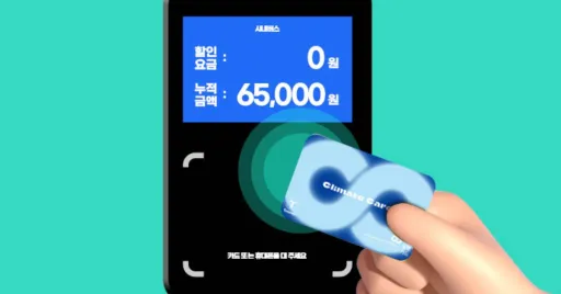 Image for article Seoul’s New Climate Card Tourist Pass Makes Exploring Easy This July
