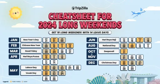Image for article How to Have 10 Long Weekends in Singapore in 2024 (Bonus Calendar & Cheatsheet!)
