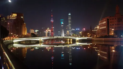 Image for article 5 Must-Visit Attractions in Shanghai