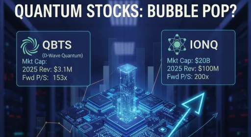 image for article Quantum Stocks Are Set to Crash — Here’s Why the Valuation Bubble Can’t Last