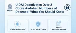 image for article UIDAI Deactivates Over 2 Crore Aadhaar Numbers of Deceased: What You Should Know