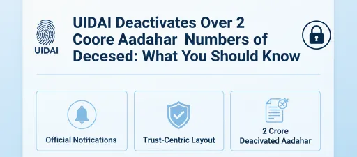 image for article UIDAI Deactivates Over 2 Crore Aadhaar Numbers of Deceased: What You Should Know
