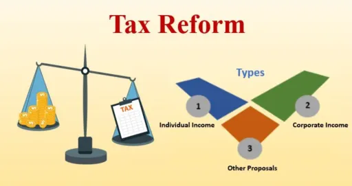 image for article India’s New Income Tax Act 2025: How CBDT Is Simplifying Tax Compliance