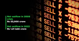 image for article FIIs Pull Out Over ₹11,700 Crore in January: What’s Driving the Foreign Investor Exodus?
