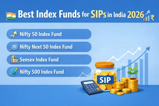 image for article Best Index Funds for SIPs in India 2026: Top Picks & Performance