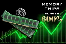 image for article Memory Chip Supercycle Divides Winners and Losers: PC Giants Sink as Suppliers Soar 400%