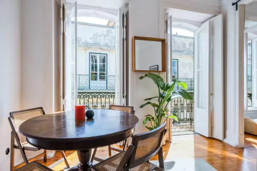 Image for article 8 Best Airbnb Stays in Lisbon Historic Districts 2025