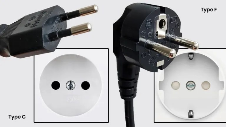 Type C and F Plugs