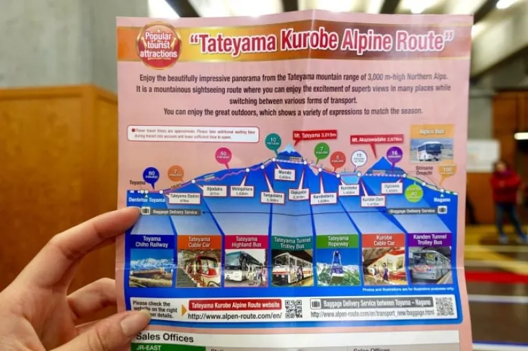 tateyama alpine route