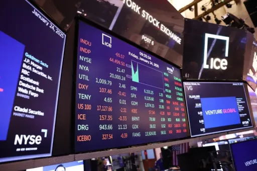 image for article Where Can You Invest Your Money in the US Market Right Now? Understanding the Great Rotation