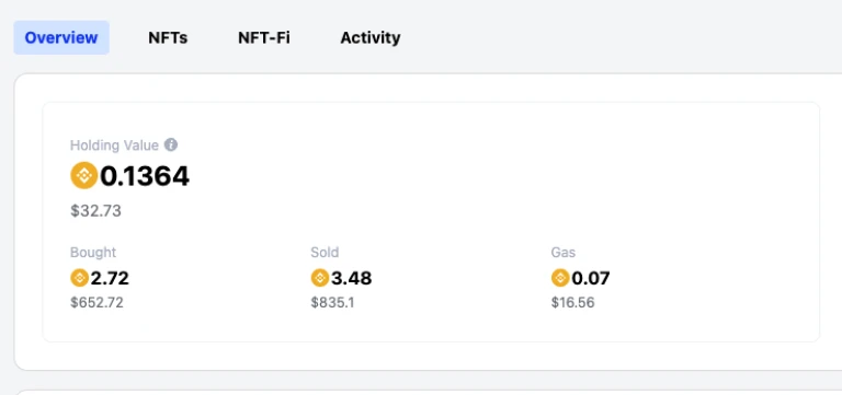 Flex your NFTs : How to view and share your NFTs