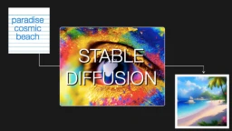 image for article Beginner’s Guide to Stable Diffusion AI