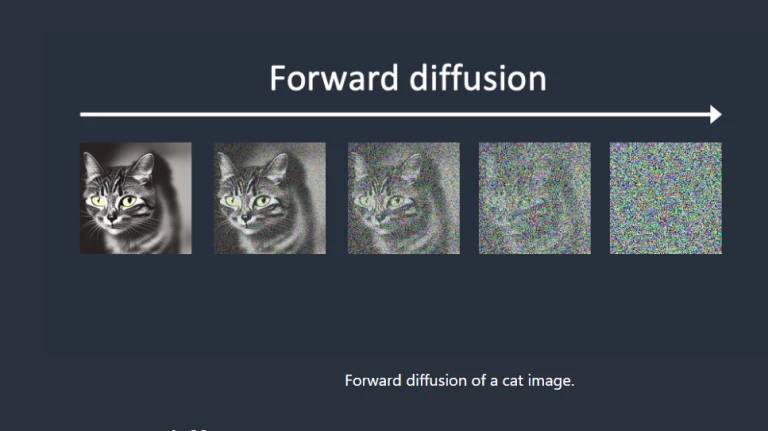 Stable Diffusion