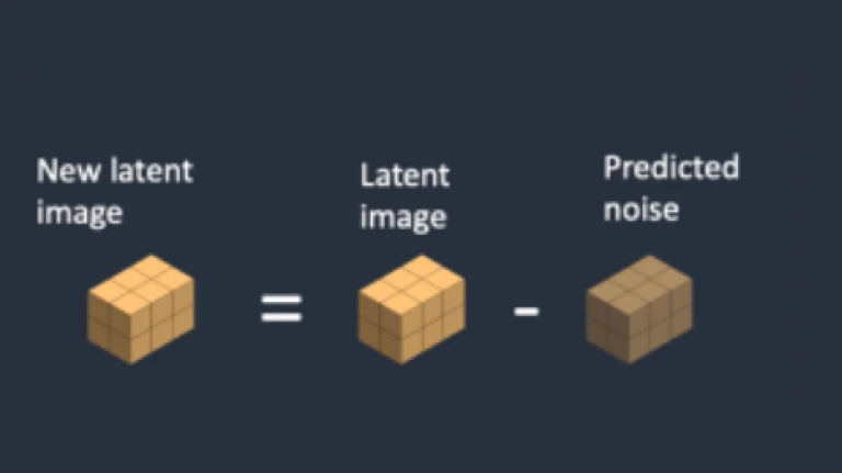 Stable Diffusion AI