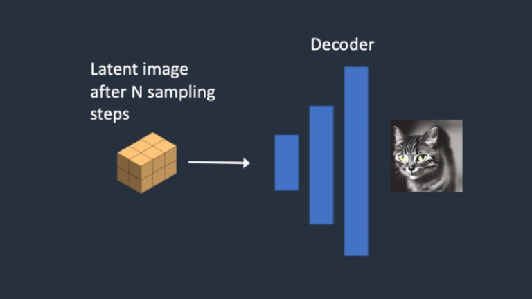 Stable Diffusion AI