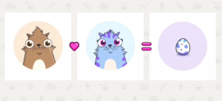 Breeding between 2 cryptokitties to form a new cryptokitty