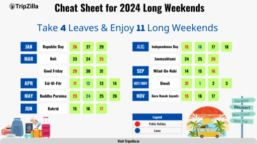 public-holidays-india-2024-ultimate-long-weekend-guide