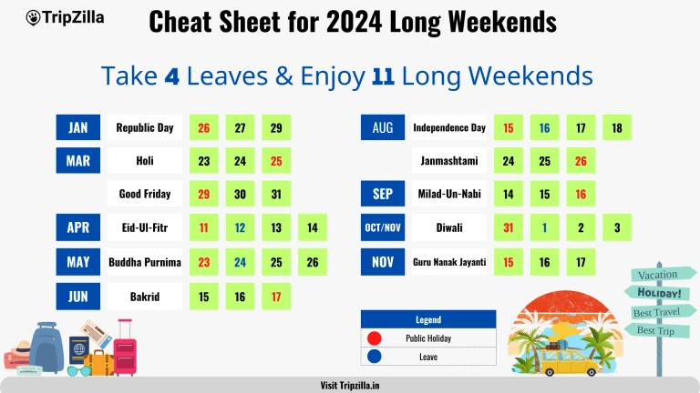 Take 4 Holidays and Enjoy 11 Long Weekends in 2024