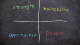 image for article What is SWOT Analysis?
