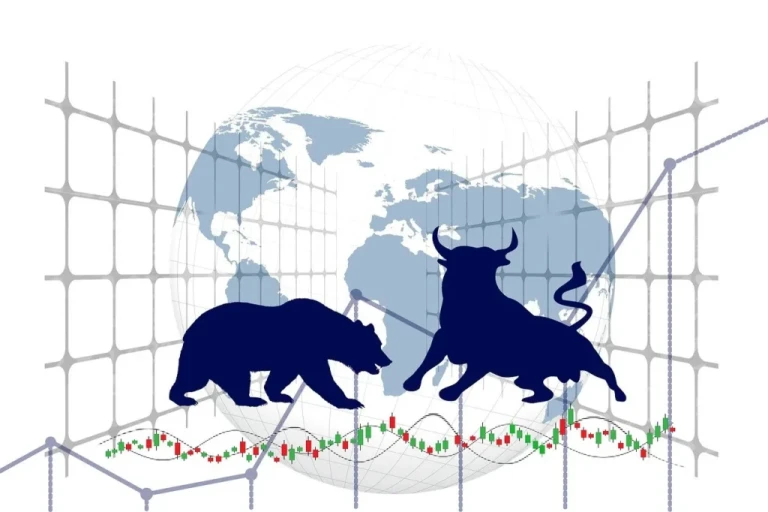 How to Identify a Bear or a Bull Market